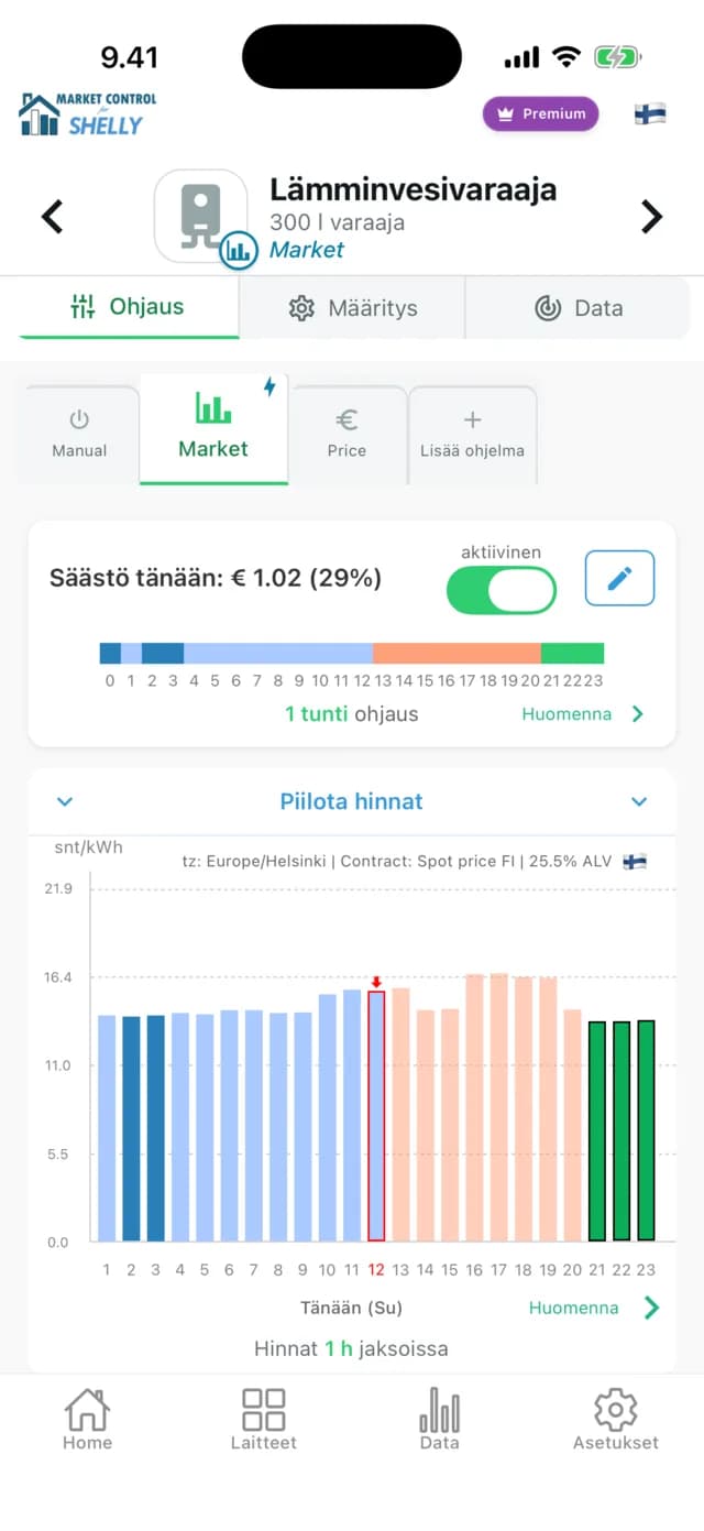 Lämminvesivaraajan näkymä: päivän pörssihinnat ja halvimmat tunnit vihreällä