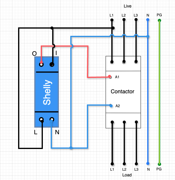 Pro 1 Installation
