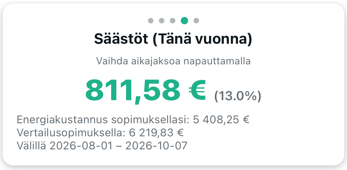 Säästökortti sovelluksessa